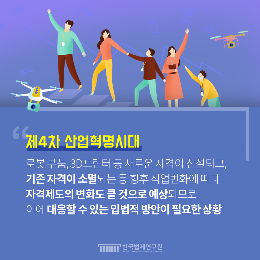 제4차 산업혁명시대 로봇 부품, 3D 프린터 등 새로운 자격이 신설되고, 기존 자격이 소멸되는 등 향후 직업변화에 따라 자격제도의 변화도 클 것으로 예상되므로 이에 대응할 수 있는 입법적 방안이 필요한 상황