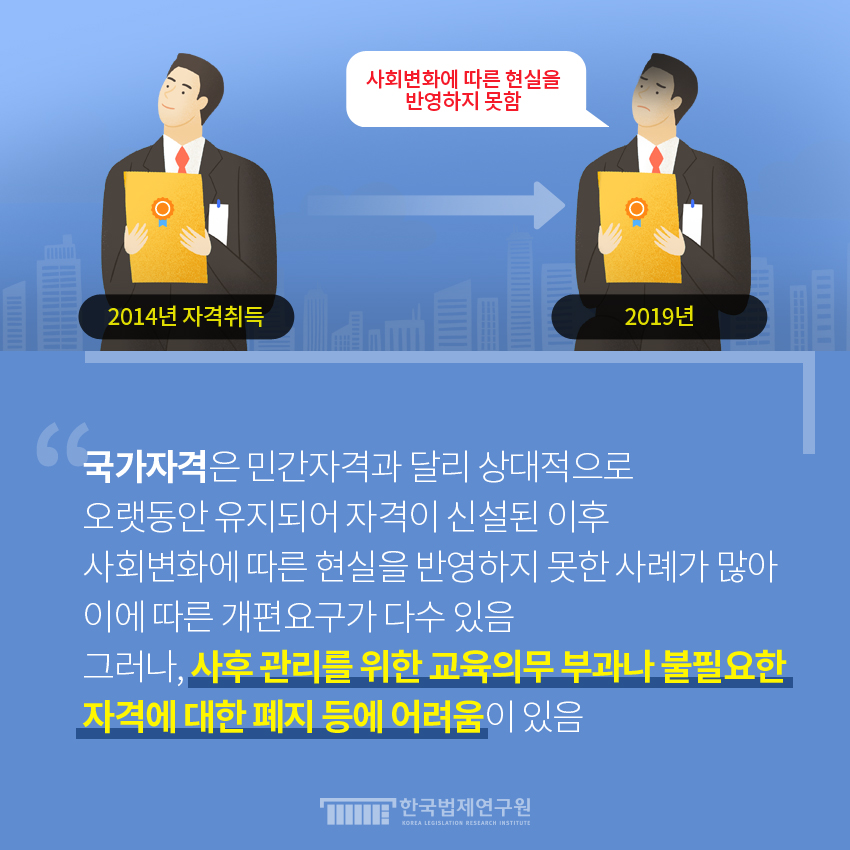 국가자격은 민간자격과 달리 상대적으로 오랫동안 유지되어 자격이 신설된 이후 사회변화에 따른 현실을 반영하지 못한 사례가 많아 이에 따른 개편요구가 다수 있음. 그러나, 사후 관리를 위한 교육의무 부과나 불필요한 자격에 대한 폐지 등에 어려움이 있음.