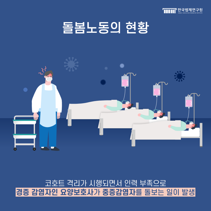 돌봄노동의 현황 - 코호트 격리가 시행되면서 인력 부족으로 경증 감염자인 요양보호사가 중증감염자를 돌보는 일이 발생