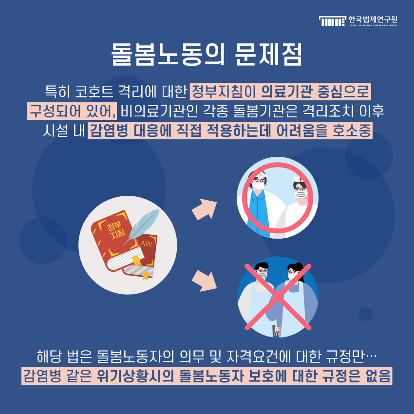 돌봄노동의 문제점 - 특히 코호트 격리에 대한 정부지침이 의료기관 중심으로 구성되어 있어, 비의료기관인 각종 돌봄기관은 격리조치 이후 시설 내 감염병 대응에 직접 적용하는데 어려움을 호소중.  해당 법은 돌봄노동자의 의무 및 자격요건에 대한 규정만… 감염병 같은 위기상황시의 돌봄노동자 보호에 대한 규정은 없음