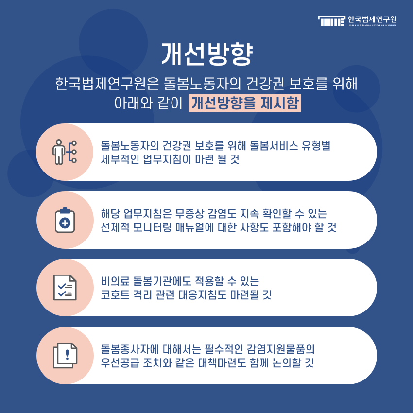 개선방향 - 한국법제연구원은 돌봄노동자의 건강권 보호를 위해 아래와 같이  개선방향을 제시함.  돌봄노동자의 건강권 보호를 위해 돌봄서비스 유형별 세부적인 업무지침이 마련 될 것.  해당 업무지침은 무증상 감염도 지속 확인할 수 있는 선제적 모니터링 매뉴얼에 대한 사항도 포함해야 할 것.  비의료 돌봄기관에도 적용할 수 있는 코호트 격리 관련 대응지침도 마련될 것.  돌봄종사자에 대해서는 필수적인 감염지원물품의 우선공급 조치와 같은 대책마련도 함께 논의할 것