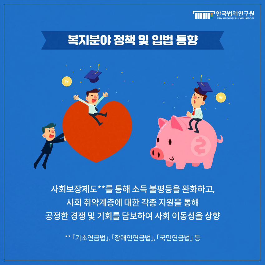 복지분야 정책 및 입법 동향 사회보장제도**를 통해 소득 불평등을 완화하고, 사회 취약계층에 대한 각종 지원을 통해 공정한 경쟁 및 기회를 담보하여 사회 이동성을 상향 ** 「기초연금법」, 「장애인연금법」, 「국민연금법」 등