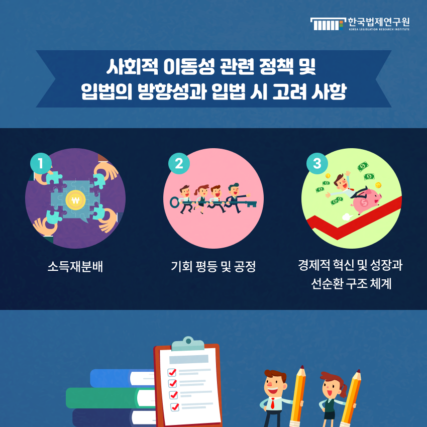 사회적 이동성 관련 정책 및  입법의 방향성과 입법 시 고려 사항 1.소득재분배  2.기회 평등 및 공정  3.경제적 혁신 및 성장과  선순환 구조 체계