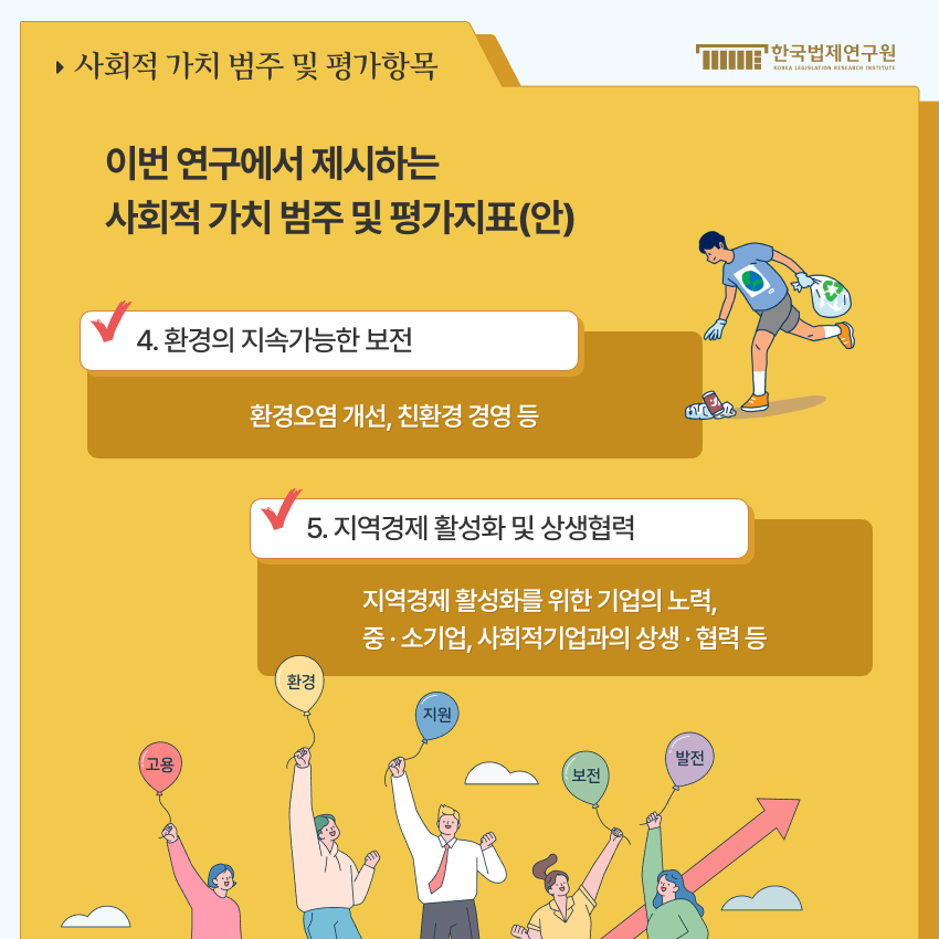 6 사회적 가치 범주 및 평가항목 > 이번 연구에서 제시하는 사회적 가치 범주 및 평가지표(안) > 4. 환경의 지속가능한 보전(환경오염 개선, 친환경 경영 등) 5. 지역경제 활성화 및 상생협력(지역경제 활성화를 위한 기업의 노력, 중 · 소기업, 사회적기업과의 상생 · 협력 등)