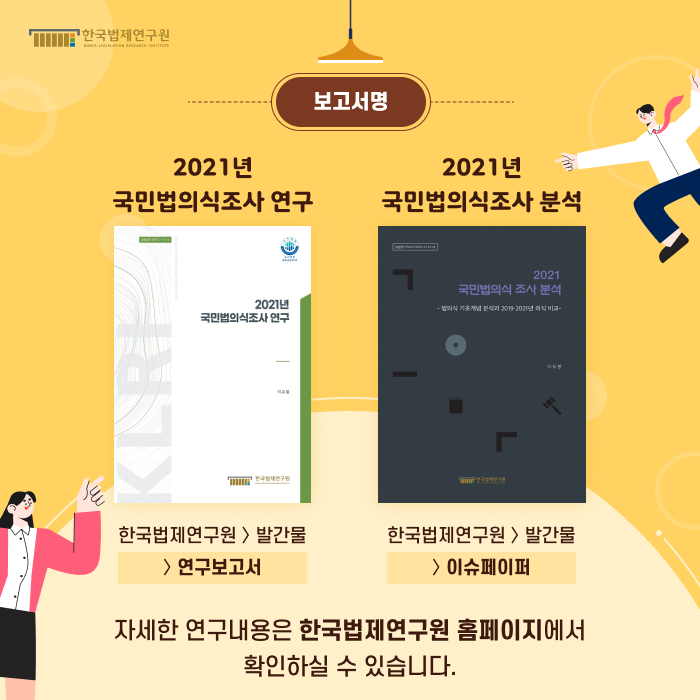 보고서명 : 2021년 국민법의식조사 연구(한국법제연구원>발간물>연구보고서), 2021년 국민법의식조사 분석(한국법제연구원>발간물>이슈페이퍼) -자세한 연구내용은 한국법제연구원 홈페이지에서 확인하실 수 있습니다.