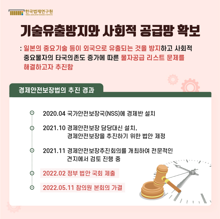 기술유출방지와 사회적 공급망 확보 : 일본의 중요기술 등이 외국으로 유출되는 것을 방지하고 사회적 중요물자의 타국의존도 증가에 따른 물자공급 리스트 문제를 해결하고자 추진함 / [경제안전보장법의 추진 경과] : (2020.04)국가안전보장국(NSS)에 경제반 설치, (2021.10)경제안전보장 담당대신 설치, 경제안전보장을 추진하기 위한 법안 제정, (2021.11)경제안전보장추진회의를 개최하여 전문적인 견지에서 검토 진행중, (2022.02)정부 법안 국회 제출, (2022.05.11.)참의원 본회의 가결