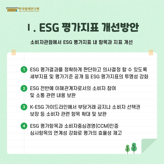 Ⅰ. ESG 평가지표 개선방안(소비자관점에서 ESG 평가지표 내 항목과 지표 개선) : ①ESG 평가결과를 정확하게 판단하고 의사결정 할 수 있도록 세부지표 및 평가기준 공개 등 ESG 평가지표의 투명성 강화 ②ESG 전반에 이해관계자로서의 소비자 참여 및 소통 관련 내용 보완 ③K-ESG 가이드라인에서 부당거래 금지나 소비자 선택권 보장 등 소비자 관련 항목 확대 및 보완 ④ESG 평가항목과 소비자중심경영(CCM)인증 심사항목의 연계성 강화로 평가의 효율성 제고