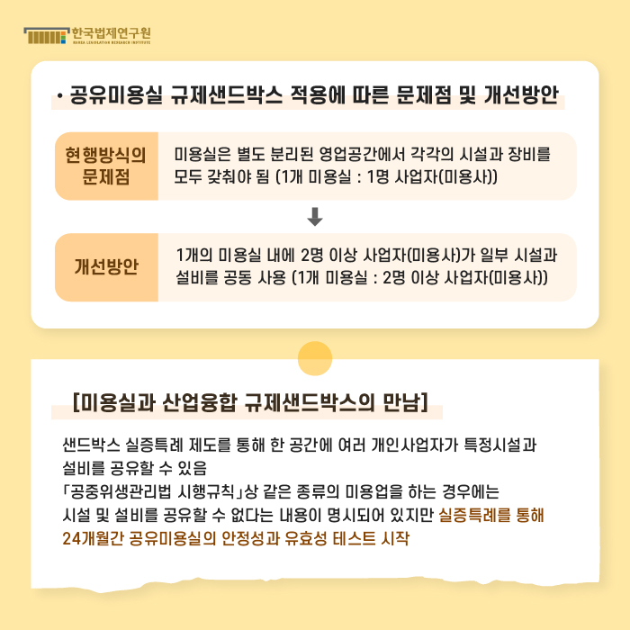 [공유미용실 규제샌드박스 적용에 따른 문제점 및 개선방안] : -현행방식의 문제점 : 미용실은 별도 분리된 영업공간에서 각각의 시설과 장비를 모두 갖춰야 됨 (1개 미용실 : 1명 사업자(미용사)) -> 개선방안 : 1개의 미용실 내에 2명 이상 사업자(미용사)가 일부 시설과 설비를 공동 사용 (1개 미용실 : 2명 이상 사업자(미용사)) / [미용실과 산업융합 규제샌드박스의 만남] : 샌드박스 실증특례 제도를 통해 한 공간에 여러 개인사업자가 특정시설과 설비를 공유할 수 있음 「공중위생관리법 시행규칙」상 같은 종류의 미용업을 하는 경우에는 시설 및 설비를 공유할 수 없다는 내용이 명시되어 있지만 실증특례를 통해 24개월간 공유미용실의 안정성과 유효성 테스트 시작