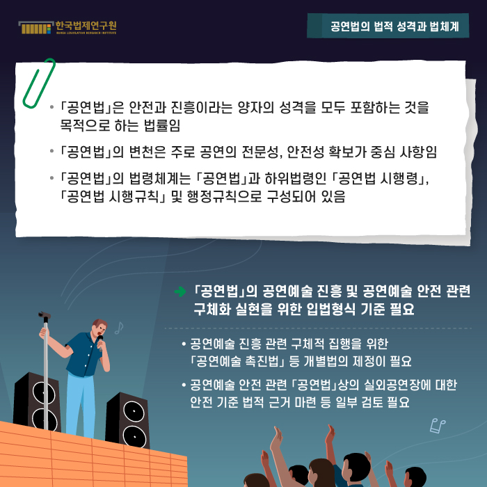 공연법의 법적 성격과 법체계 : -「공연법」은 안전과 진흥이라는 양자의 성격을 모두 포함하는 것을 목적으로 하는 법률임, -「공연법」의 변천은 주로 공연의 전문성, 안전성 확보가 중심 사항임, -「공연법」의 법령체계는 「공연법」과 하위법령인 「공연법 시행령」, 「공연법 시행규칙」 및 행정규칙으로 구성되어 있음 / -> 「공연법」의 공연예술 진흥 및 공연예술 안전 관련 구체화 실현을 위한 입법형식 기준 필요 / -공연예술 진흥 관련 구체적 집행을 위한 「공연예술 촉진법」 등 개별법의 제정이 필요, -공연예술 안전 관련 「공연법」상의 실외공연장에 대한 안전 기준 법적 근거 마련 등 일부 검토 필요