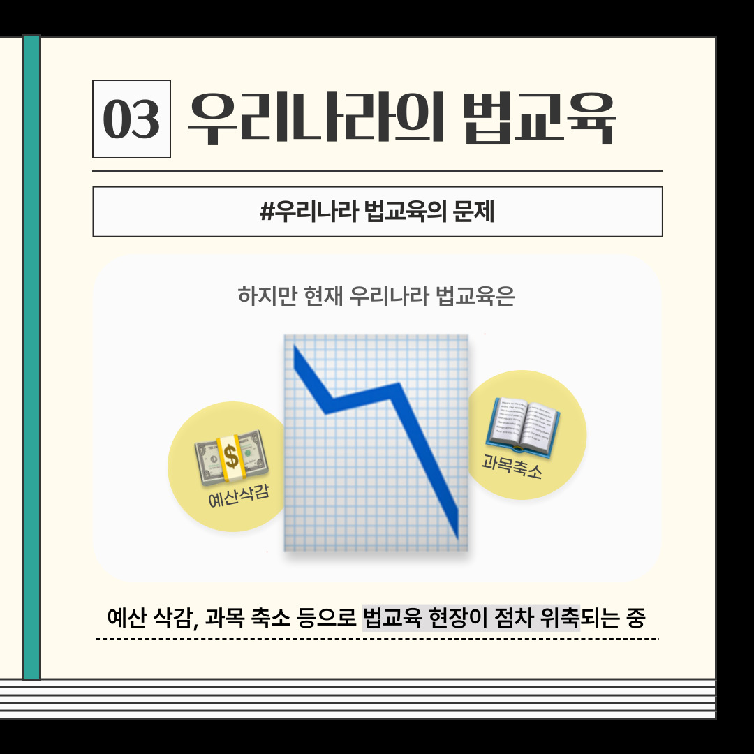 03. 우리나라 법교육 #우리나라 법교육의 문제 하지만 현재 우리나라 법교육은 예산 삭감, 과목 축소 등으로 법교육 현장이 점차 위축되는 중