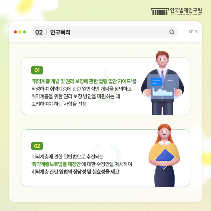 02 연구목적 1) '취약계층 개념 및 권리 보장에 관한 법령 입안 가이드'를 작성하여 취약게층에 관한 일반적인 개념을 정의하고 취약계층을 위한 권리 보장 방안을 마련하는 데 고려하여야 하는 사항을 선정 2) 취약계층에 관한 일반법으로 추진되는 '취약계층보호법률 제정안'에 대한 수정안을 제시하여 취약계층 관련 입법의 정당성 및 실효성을 제고