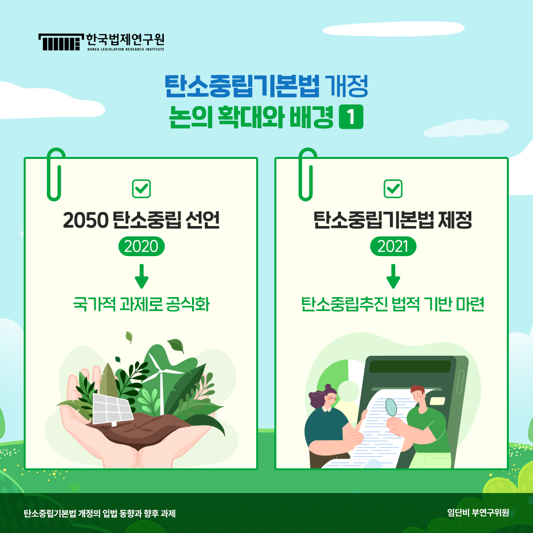 탄소중립기본법 개정 논의 확대와 배경1 2050 탄소중립선언(2020)-> 국가적 과제로 공식화 탄소중립기본법(2021)-> 탄소중립추진 법적 기반 마련