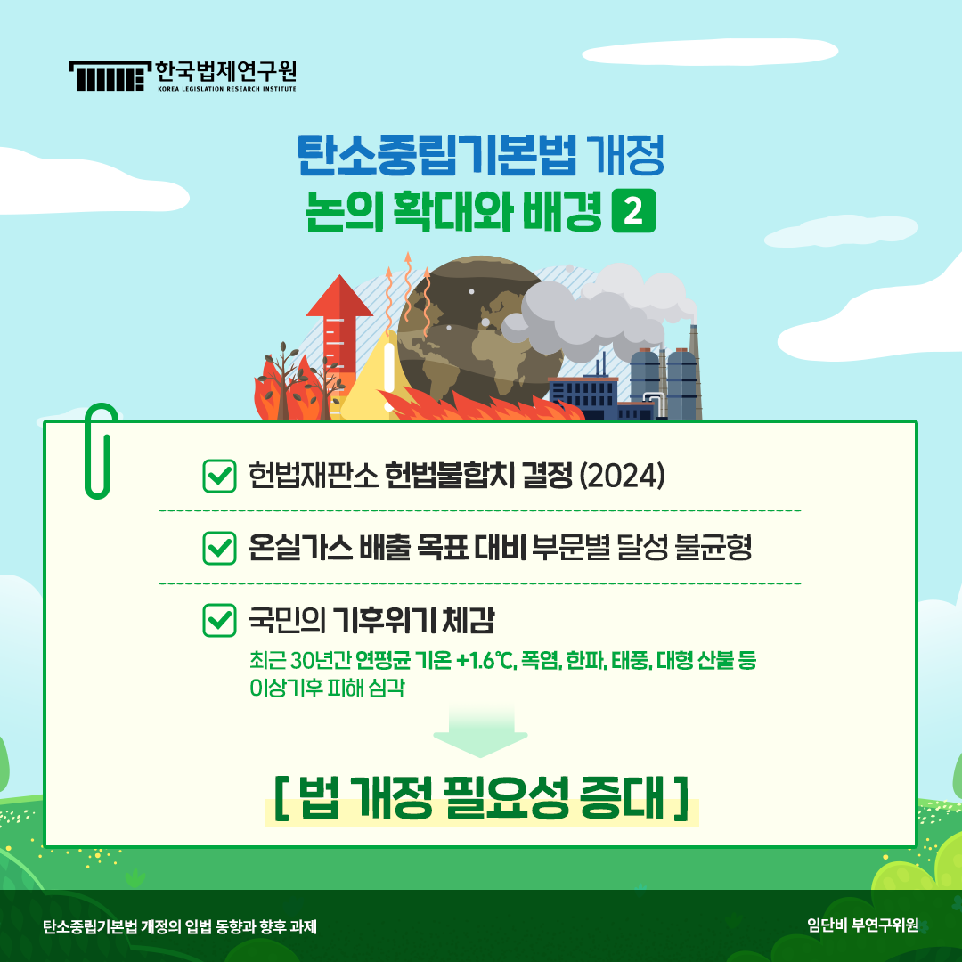 탄소중립기본법 개정 논의 확대와 배경2 헌법재판소 헌법불합치 결정(2024), 온실가스 배출 목표 대비 부문별 달성 불균형, 국민의 기후위기 체감(최근 30년간 연평균 기온 +1.6도, 폭염, 한파, 태풍, 대형 산불 등 이상기후 피해 심각)-> 법 개정 필요성 증대