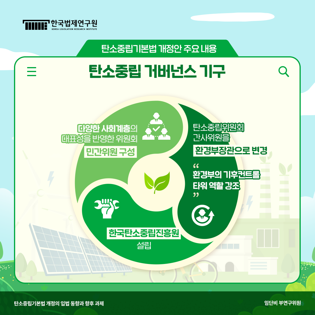 탄소중립기본법 개정안 주요 내용 탄소중립 거버넌스 기구 다양한 사회계층의 대표성을 반영한 위원회 민간위원 구성, 탄소중립위원회 간사위원을 환경부장관으로 변경(환경부의 기후컨트롤 타워 역할 강조), 한국탄소중립진흥원 설립