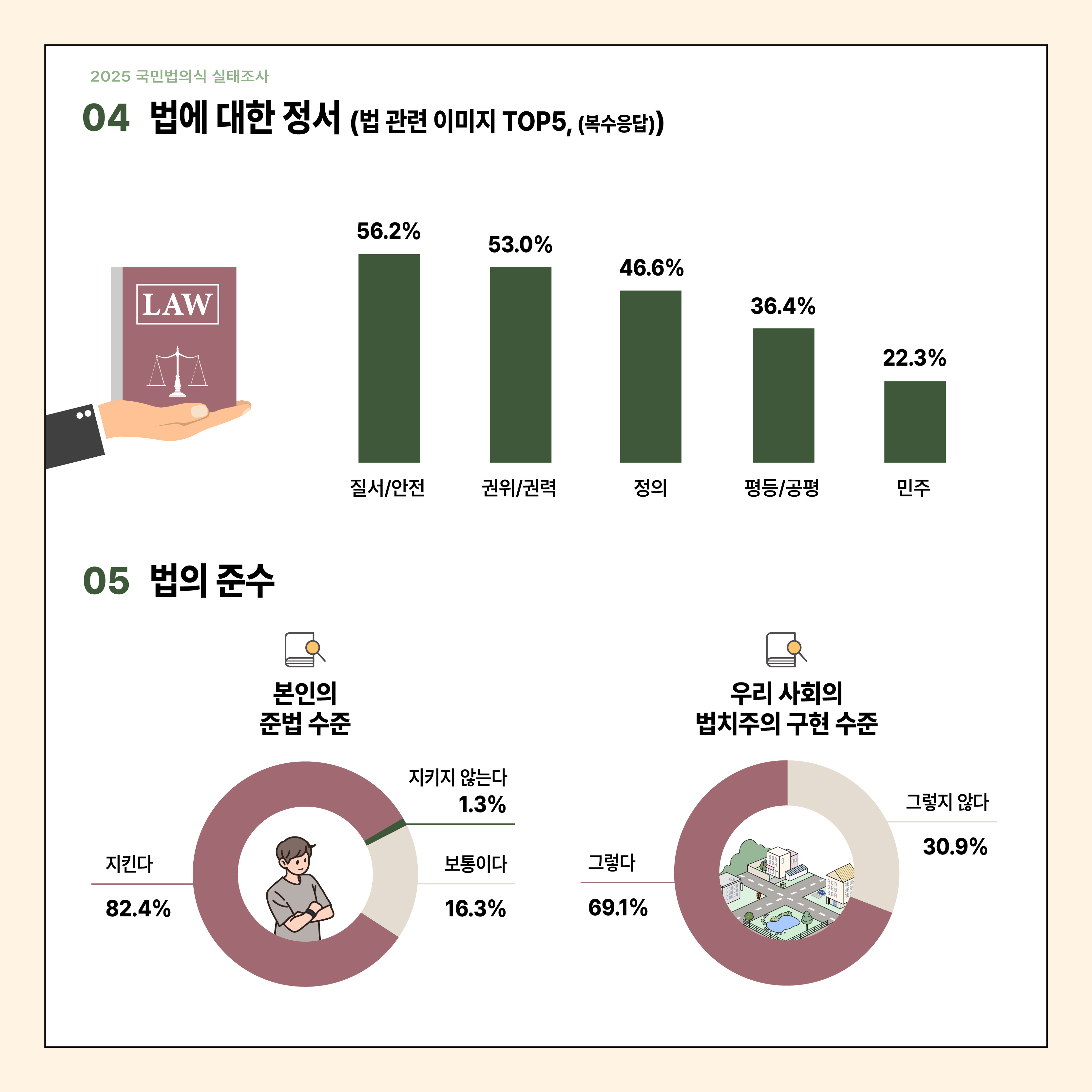 법의식_카드뉴스-05