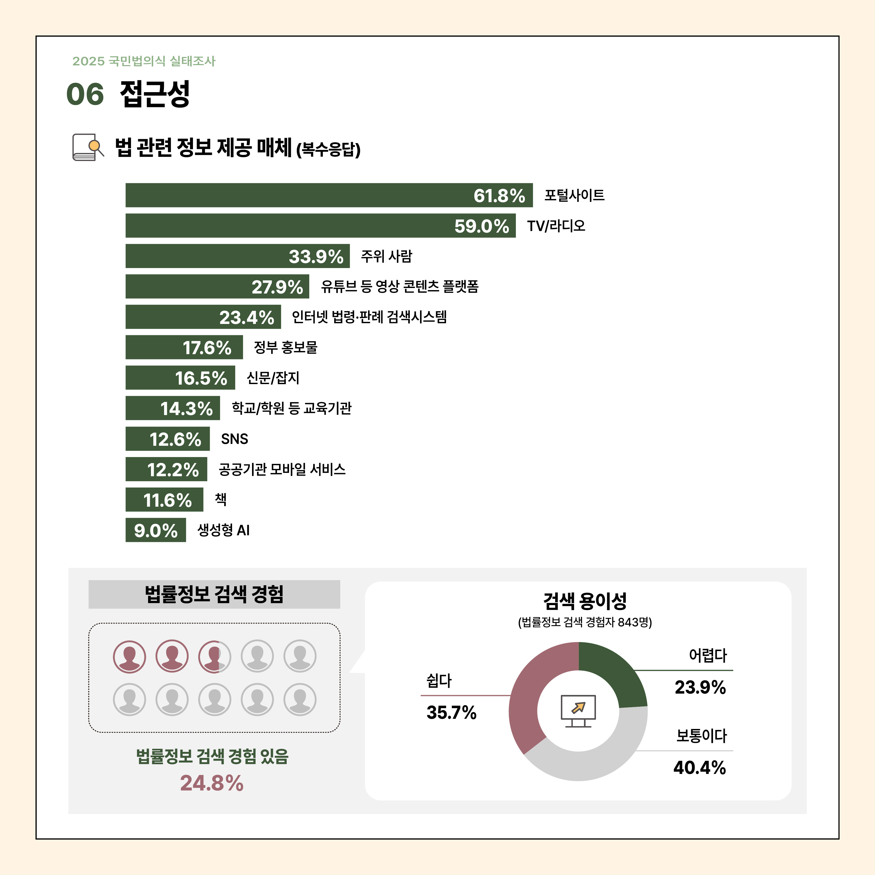 법의식_카드뉴스-06