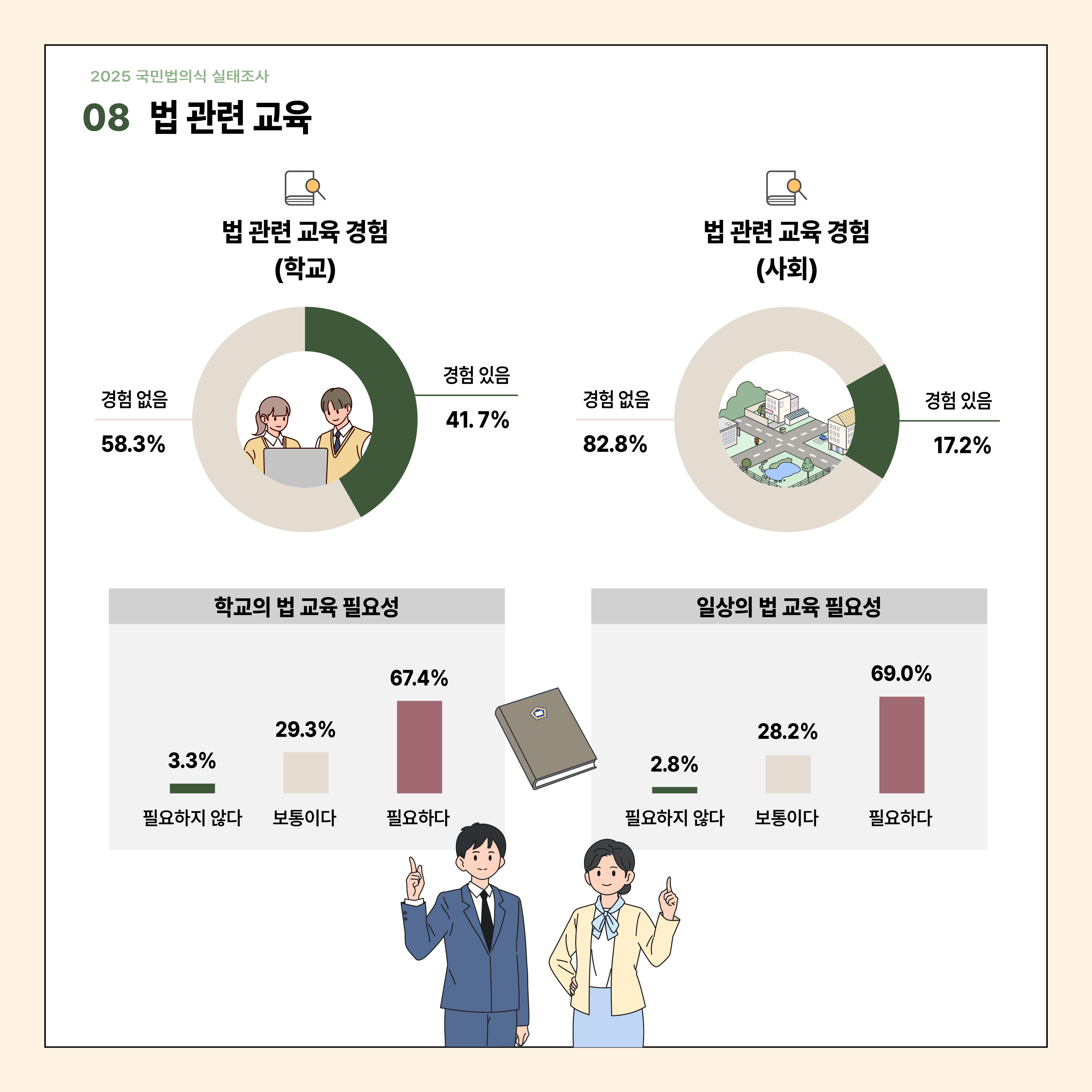 법의식_카드뉴스-08
