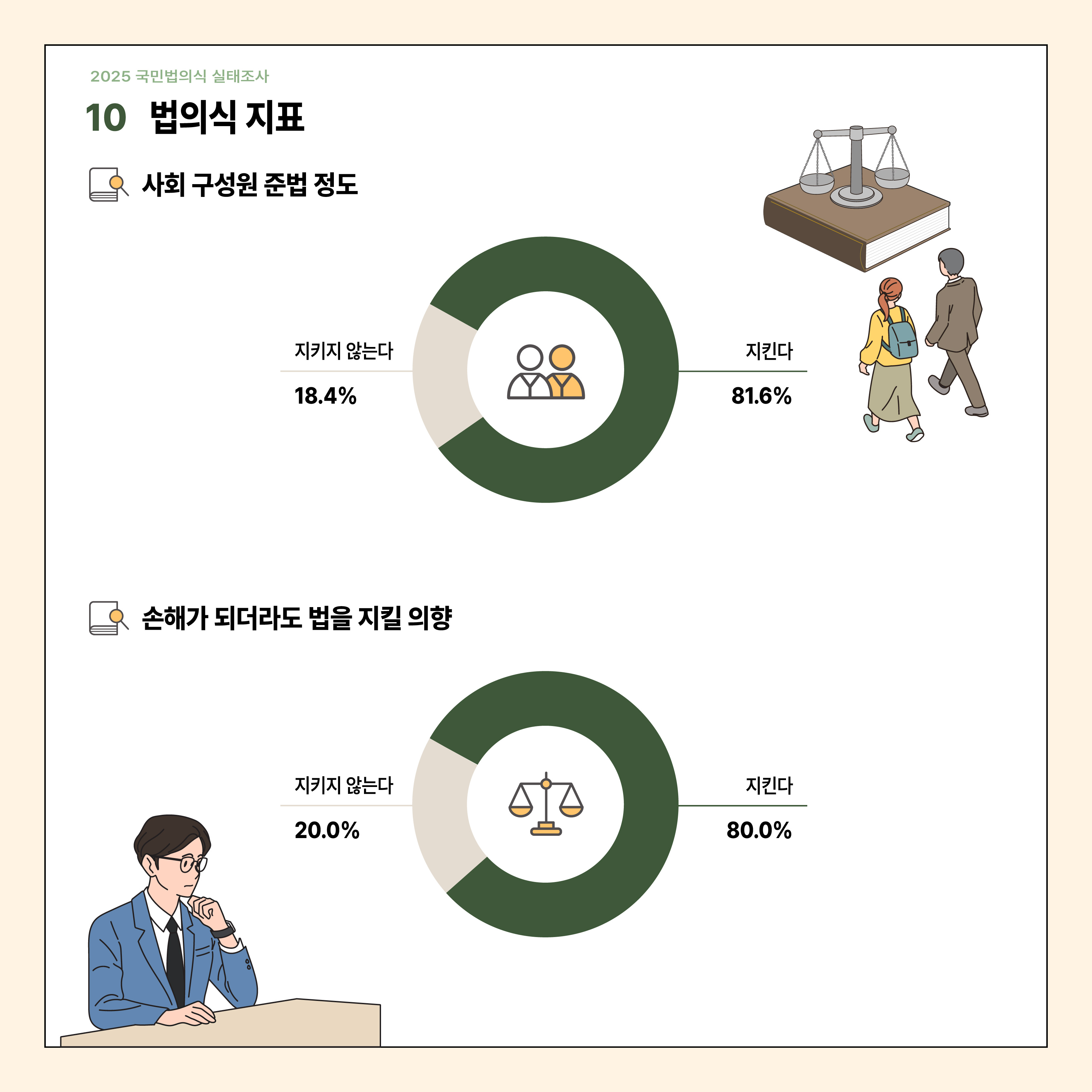 법의식_카드뉴스-10