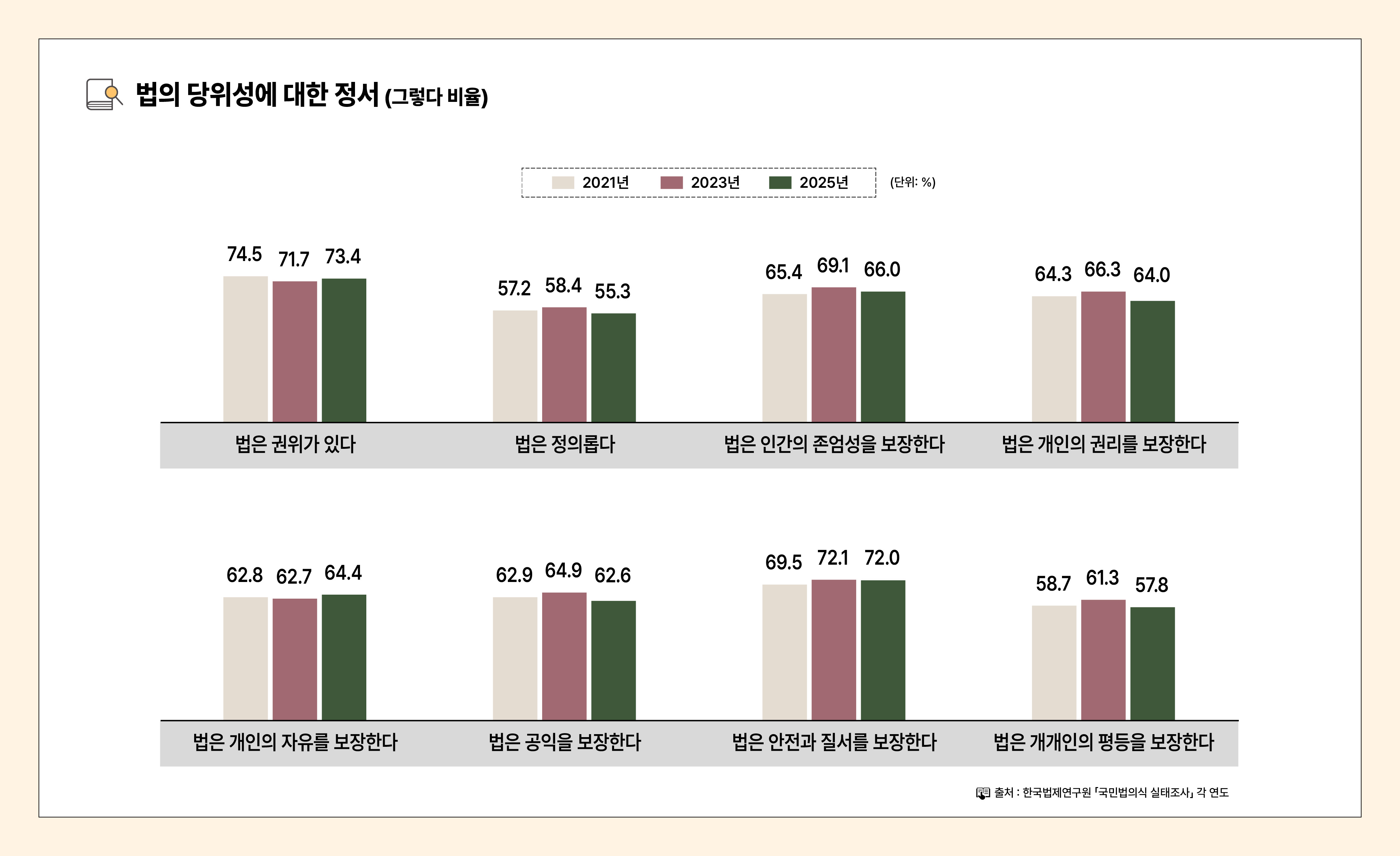 법의식_인포그래픽_대지 04