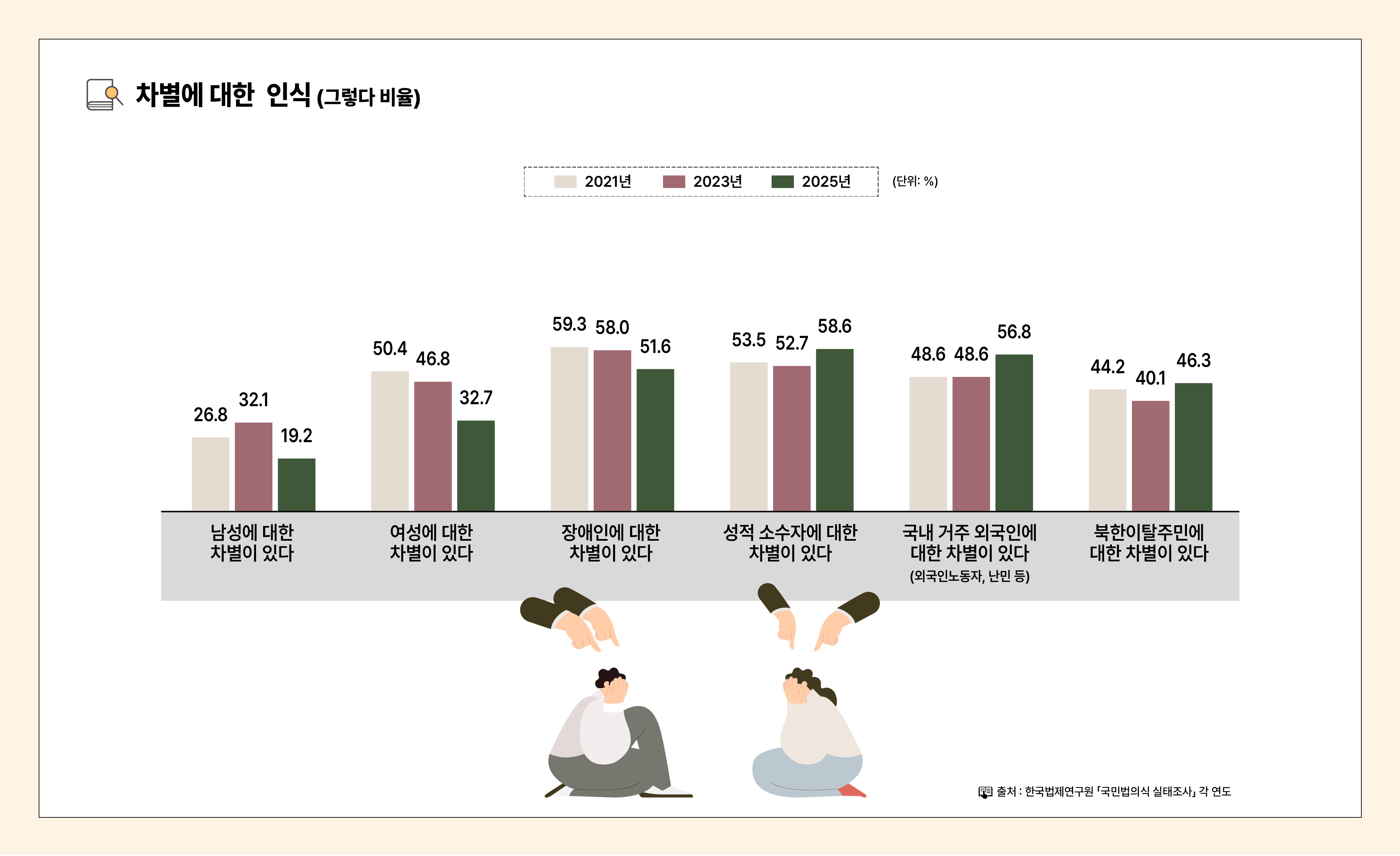 법의식_인포그래픽_대지 14