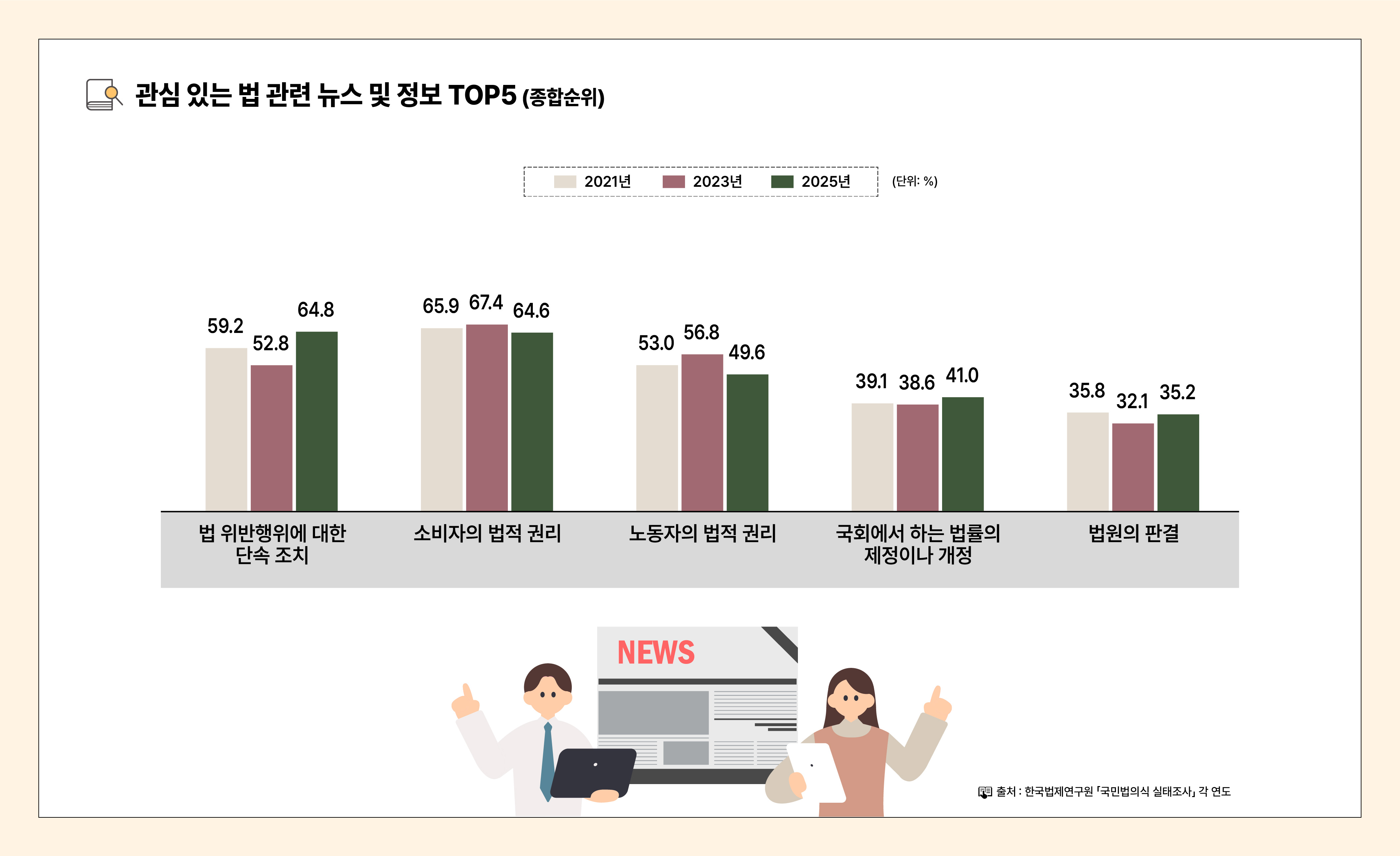 법의식_인포그래픽_대지 20