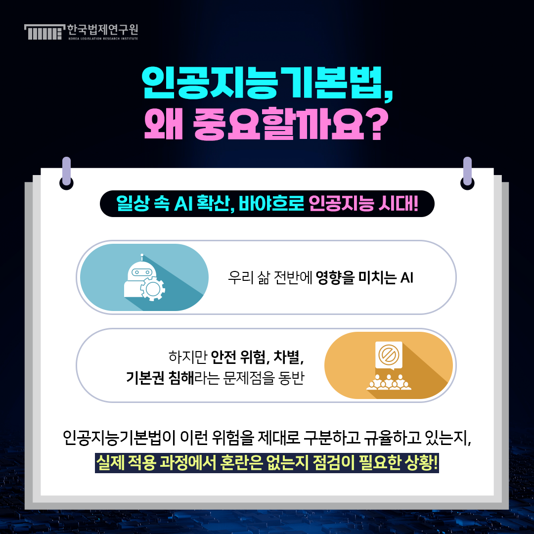 인공지능 기본법, 왜 중요할까요? 일상 속 AI 확산, 바야흐로 인공지능 시대! 우리 삶 전반에 영향을 미치는 AI 하지만 안전 위험, 차별, 기본권 침해라는 문제점을 동반 인공지능기본법이 이런 위험을 제대로 구분하고 규율하고 있는지, 실제 적용 과정에서 혼란은 없는지 점검이 필요한 상황!