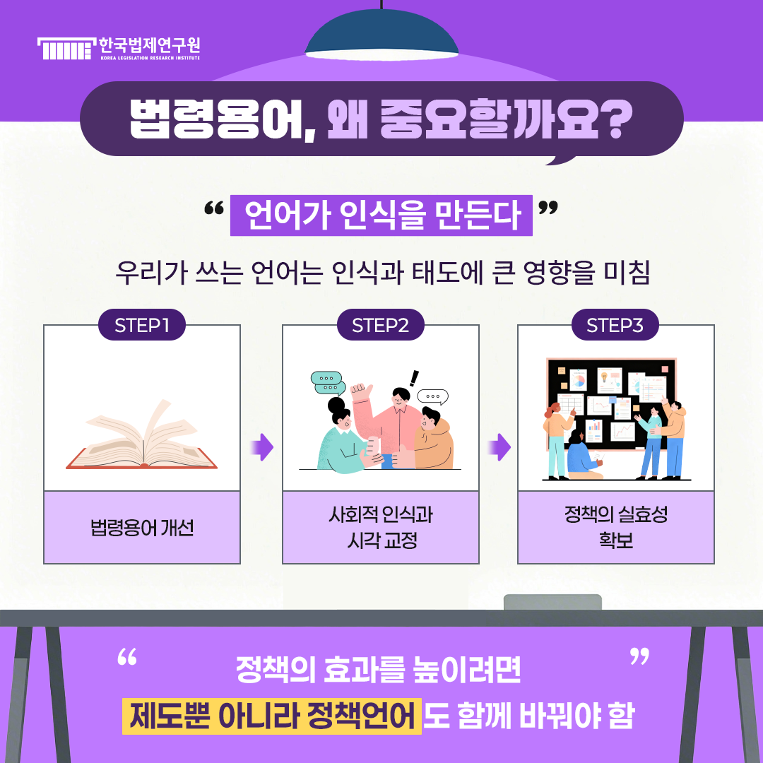 법령용어, 왜 중요할까요?  