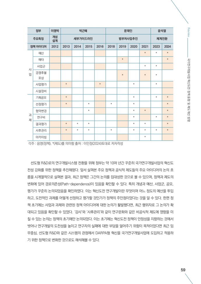 page13