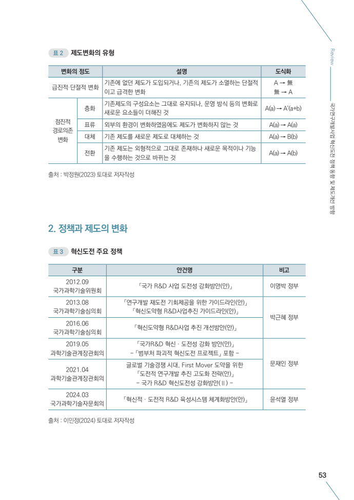 page7