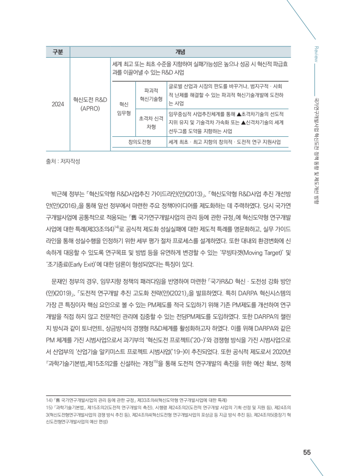 page9