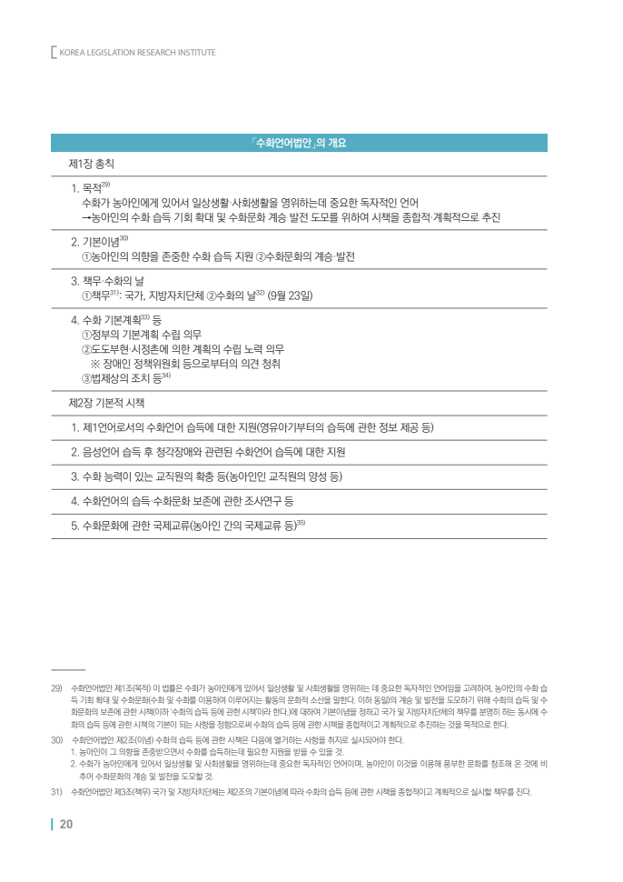 page20